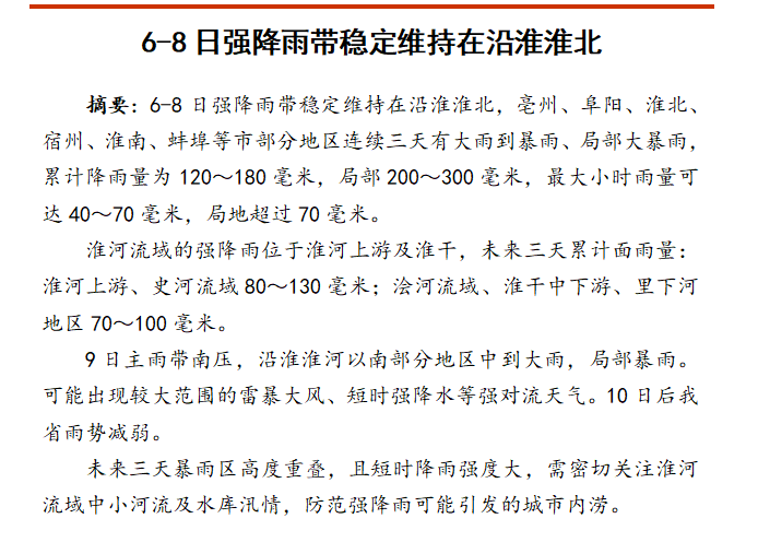 球王会:淮南日报全媒体“7·16”大暴雨“新闻舆论卷”