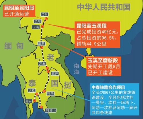 中国通往东南亚的铁球王会路即将通车，越南还能坐得住吗？