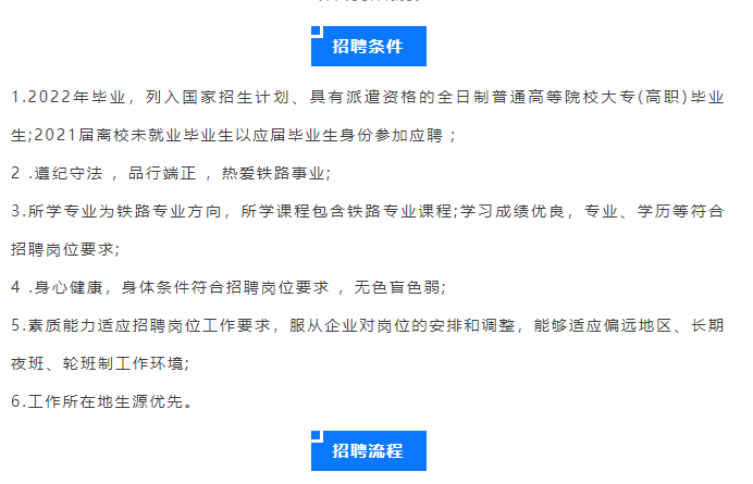 中铁北京局集团有限球王会公司2021年招聘普通高校毕业生公告