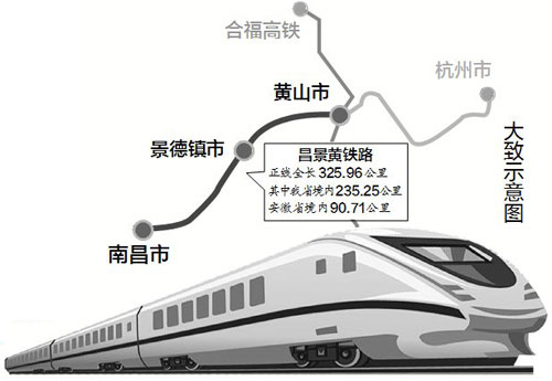 中国高铁年底“新”球王会：10条线路开通，你有家吗？