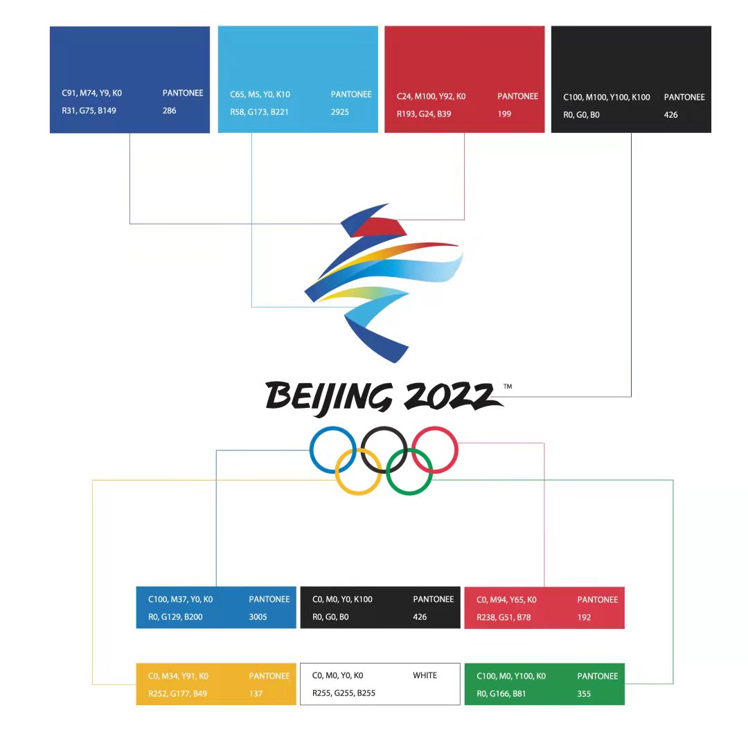 20球王会22年北京冬奥会会徽“冬梦”的含义(组图)
